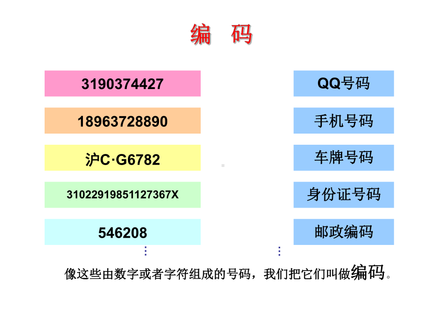 五年级上册数学课件-6.6 数学广场-编码▏沪教版 (共12张PPT)(1).ppt_第2页