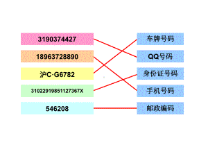 五年级上册数学课件-6.6 数学广场-编码▏沪教版 (共12张PPT)(1).ppt