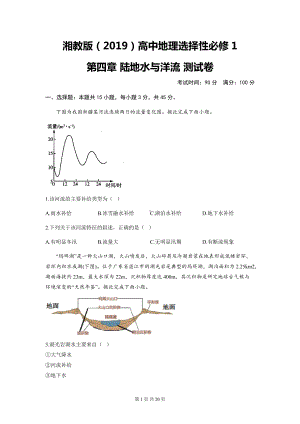 湘教版（2019）高中地理选择性必修1第四章 陆地水与洋流 测试卷 2套（含答案解析）.docx