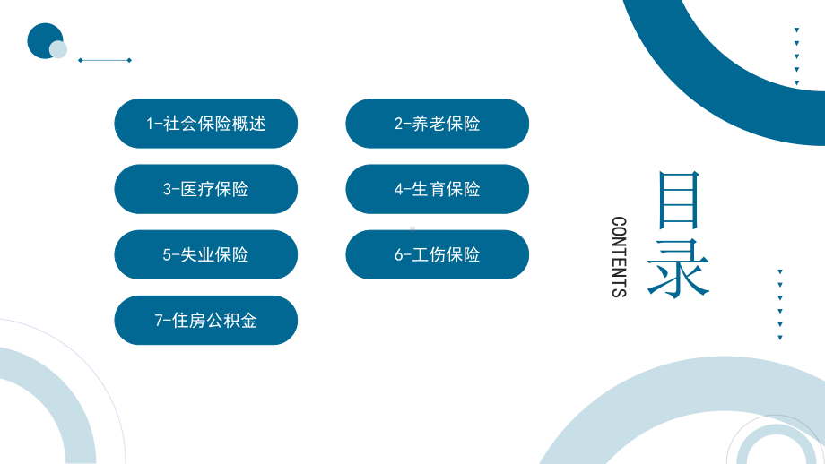 五险一金培训.pptx_第2页