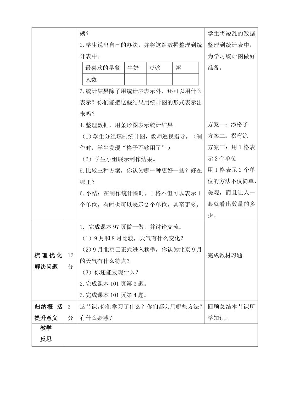 四年级上册数学导学案一格表示两格的条形统计图 人教版.doc_第2页