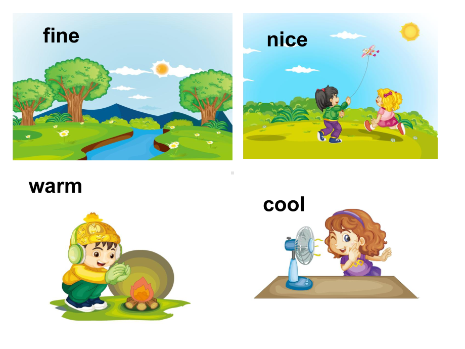 四年级上册英语课件－ Unit4 How's the weather today？（Lesson21) ｜人教精通版(共16张PPT).ppt_第2页