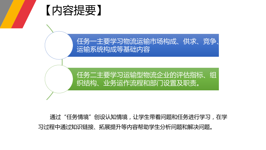 《物流运输实务》第2版 课件项目一 物流运输认知.pptx_第3页