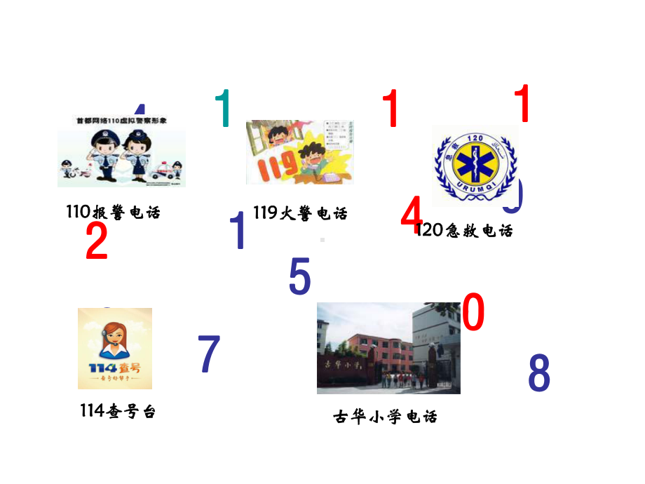 五年级上册数学课件-6.6 数学广场-编码▏沪教版 (共17张PPT)(2).ppt_第2页