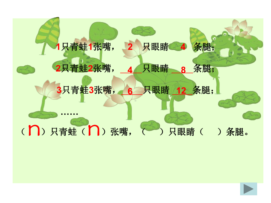 五年级上册数学课件-4.1 简易方程（用字母表示数）▏沪教版(共15张PPT).ppt_第1页