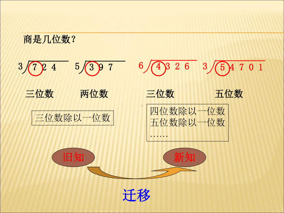 三年级上册数学课件－回顾整理-总复习 ｜青岛版（五四制） (共15张PPT).ppt_第3页