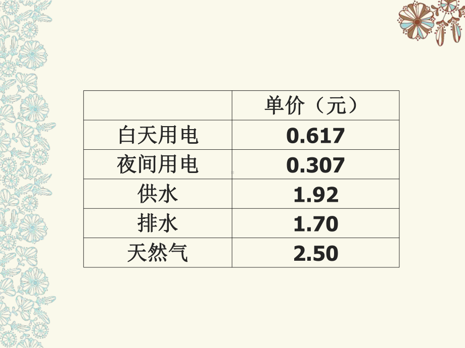 五年级上册数学课件-6.2小数应用-水、电、天然气的费用▏沪教版 (共7张PPT).pptx_第2页