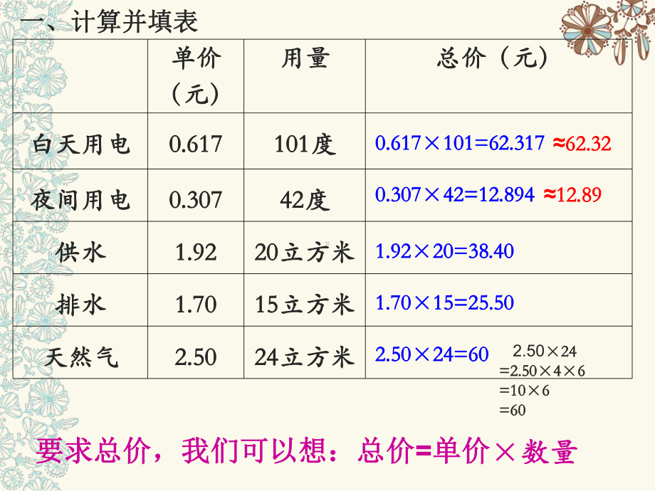 五年级上册数学课件-6.2小数应用-水、电、天然气的费用▏沪教版 (共7张PPT).pptx_第3页