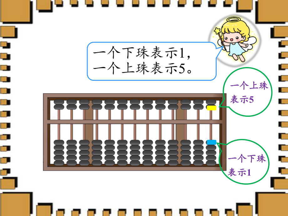 二年级数学下册教学课件-7.11000以内数的认识11-人教版(共10张PPT).pptx_第3页