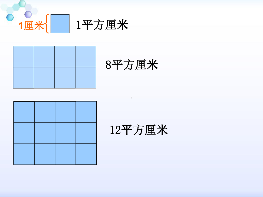 三年级上册数学课件－9.2.1长方形、正方形的面积计算 ｜青岛版（五四制）(共12张PPT).ppt_第2页