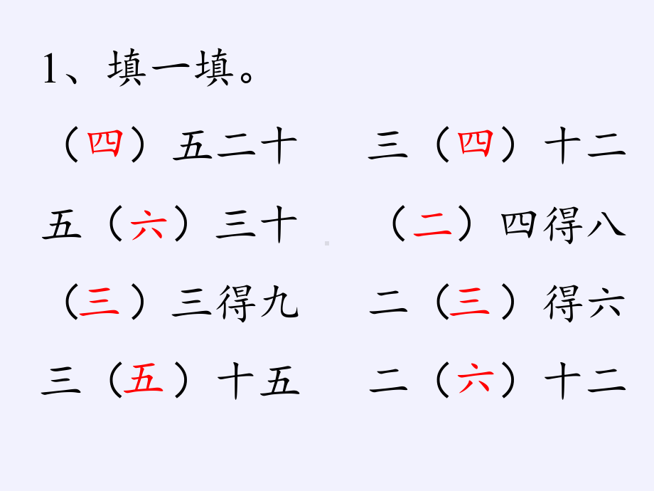 二年级数学下册教学课件-2.2用2～6的乘法口诀求商3-人教版(共12张PPT).pptx_第2页