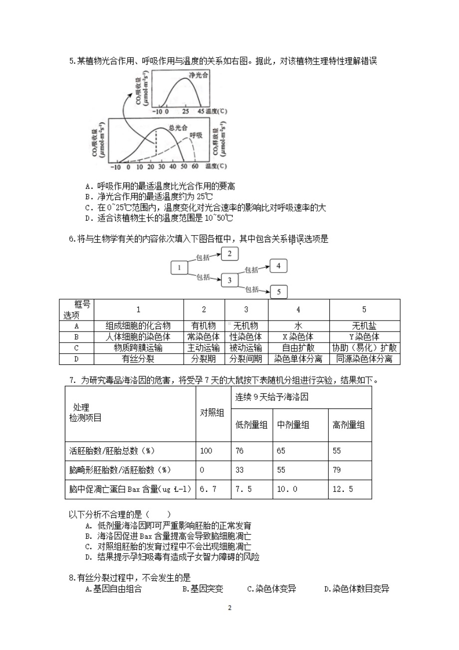 北京市昌平十五中南口学校2022-2023学年高三上学期期中生物试卷.pdf_第2页