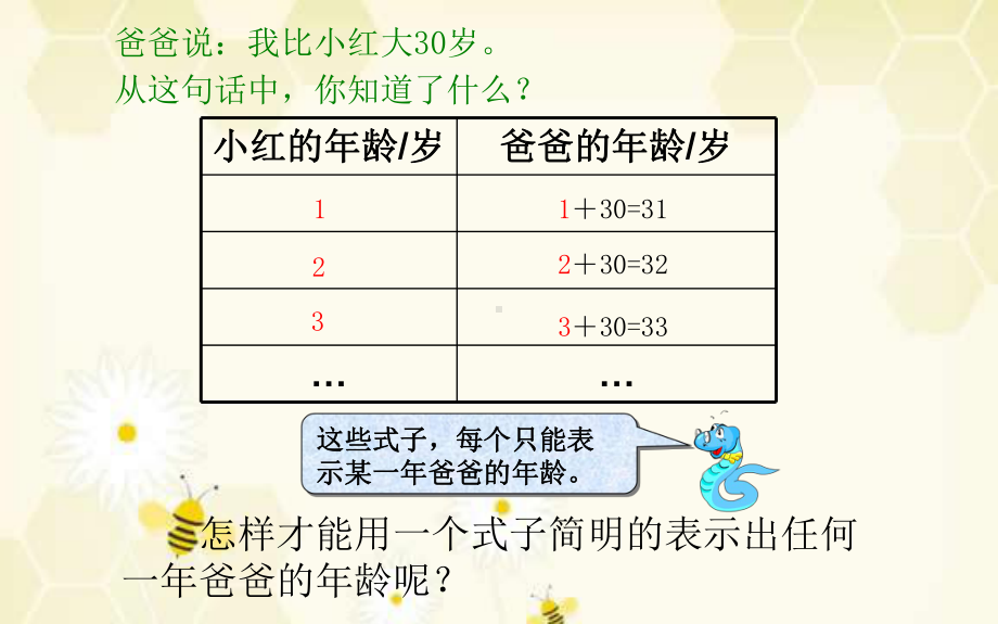 五年级上册数学课件：5.1用字母表示数（人教版）(共12张PPT).pptx_第3页