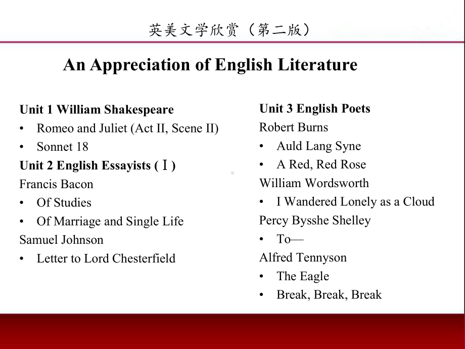 《英美文学欣赏（第四版）》课件English Literature Unit 1 William Shakespeare.pptx_第2页