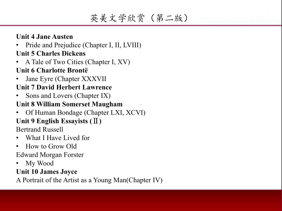 《英美文学欣赏（第四版）》课件English Literature Unit 1 William Shakespeare.pptx_第3页