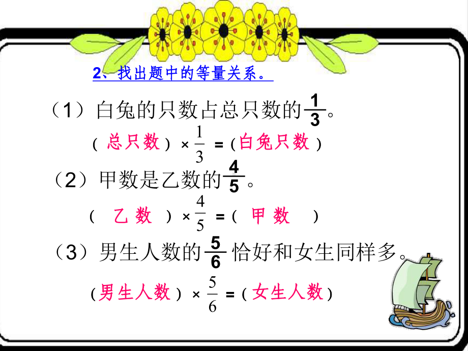 六年级上册数学课件－ 3.6整理和复习 ｜人教版(共11张PPT).ppt_第3页