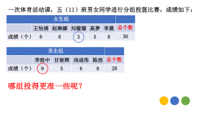 五年级上册数学课件-3.1 统计（平均数）▏沪教版 (共14张PPT).ppt