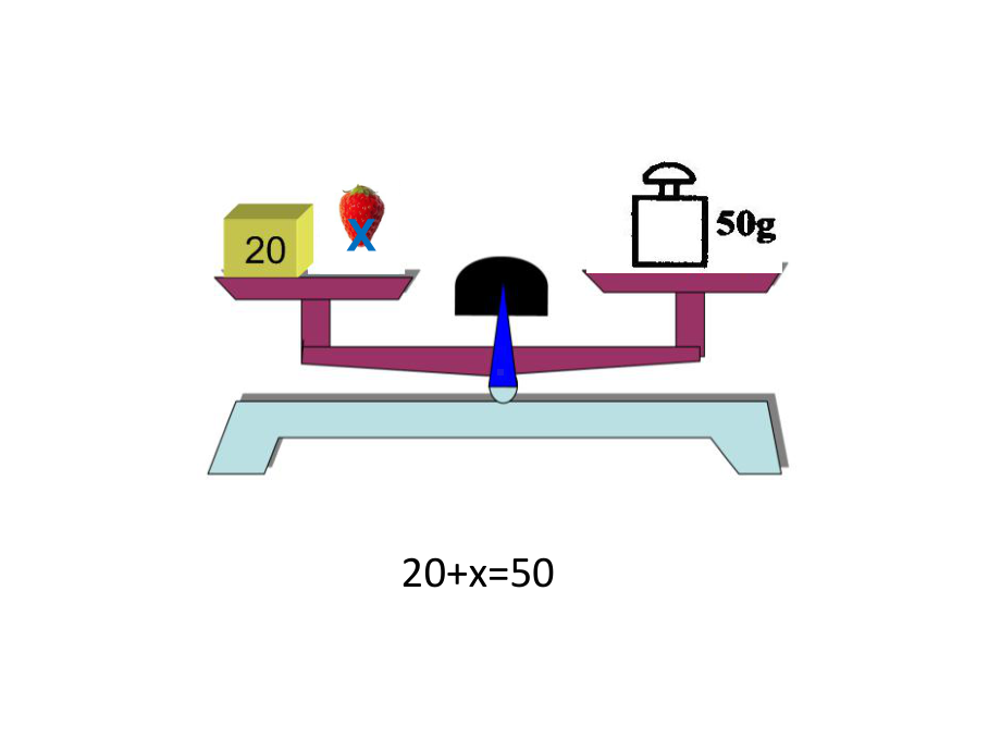 五年级上册数学课件-4.3 简易方程（方程）▏沪教版 (共19张PPT).pptx_第3页