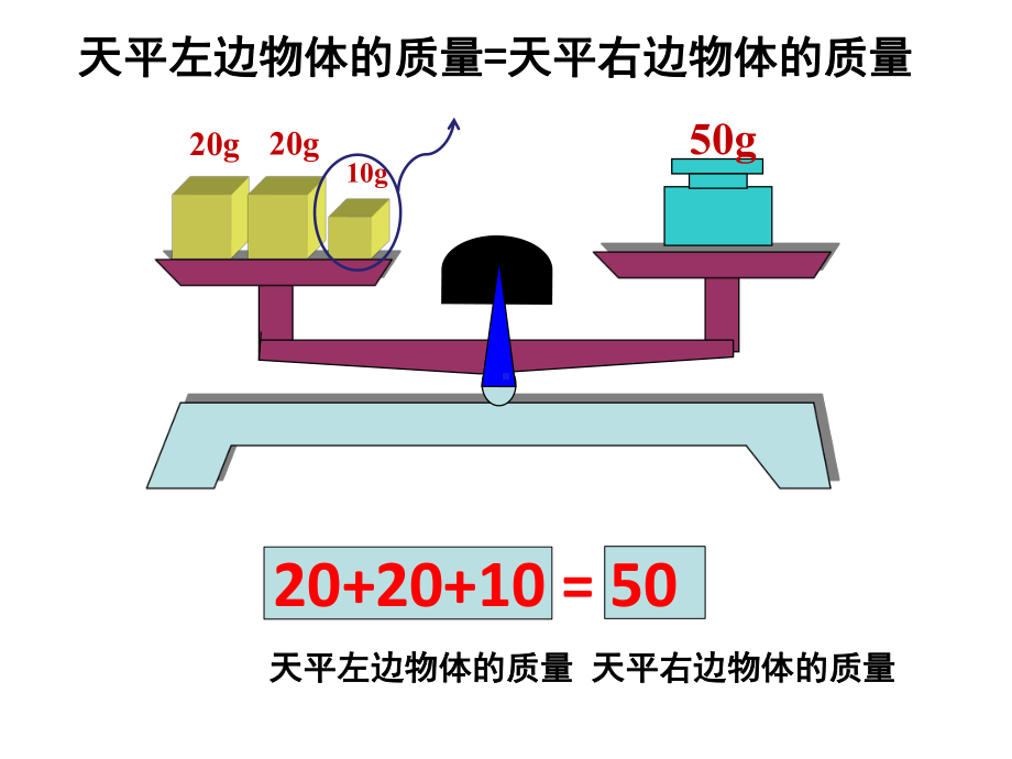 五年级上册数学课件-4.3 简易方程（方程）▏沪教版 (共15张PPT)(1).ppt_第3页