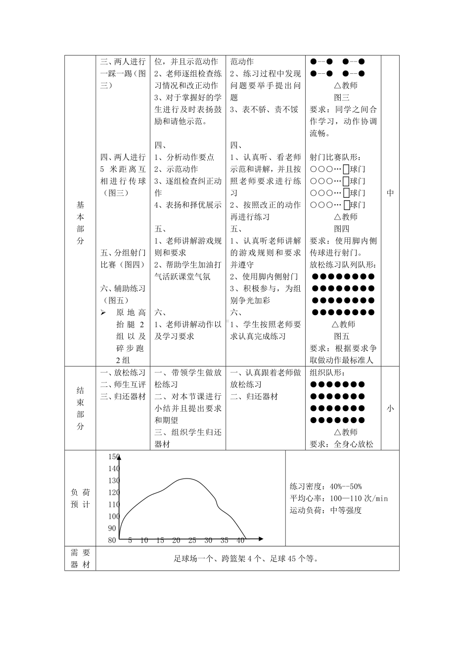 体育与健康人教四年级全一册足球-脚内侧传球教学设计.doc_第3页