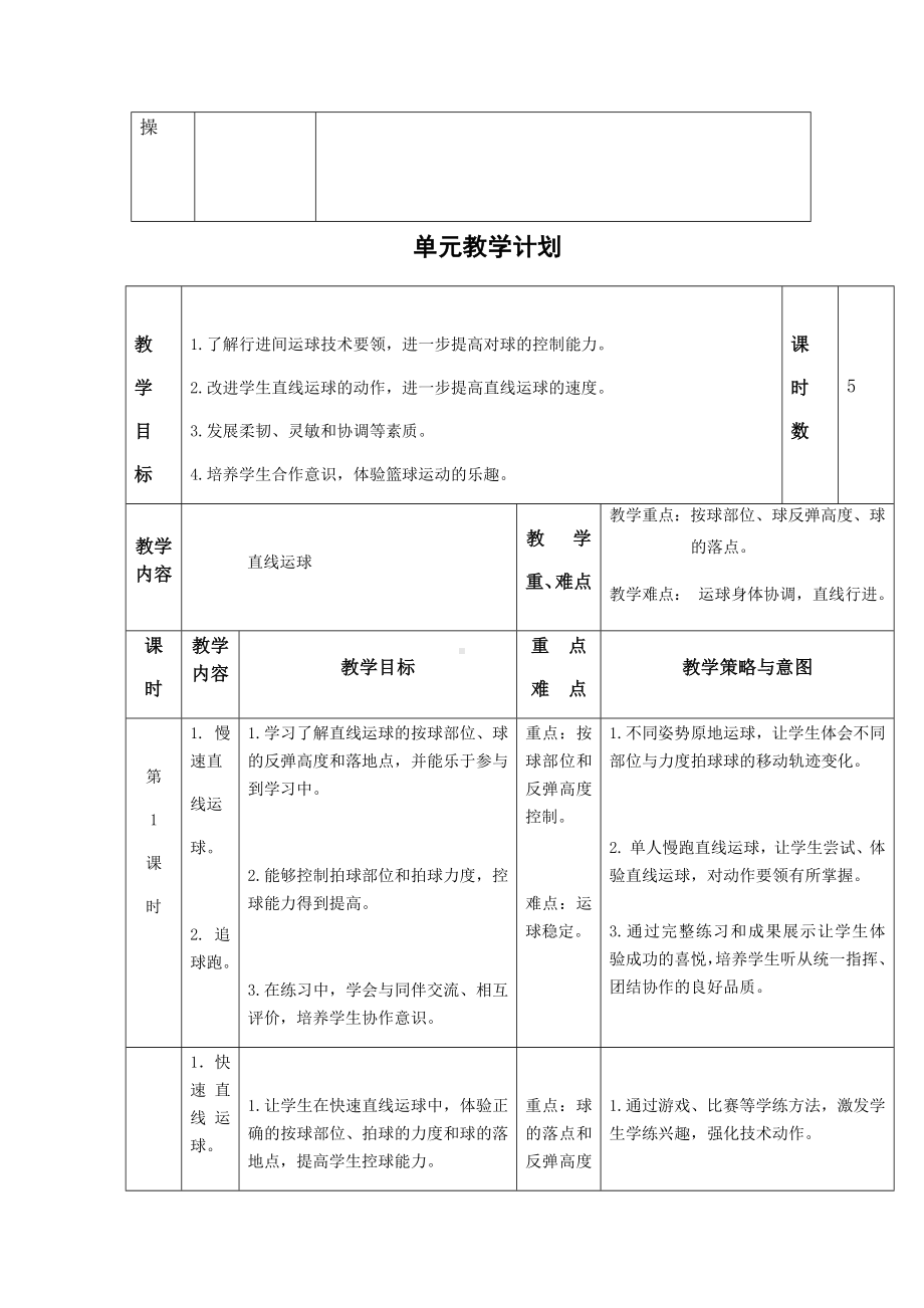 体育与健康人教1～2年级全一册篮球慢速直线运球教学设计.docx_第3页