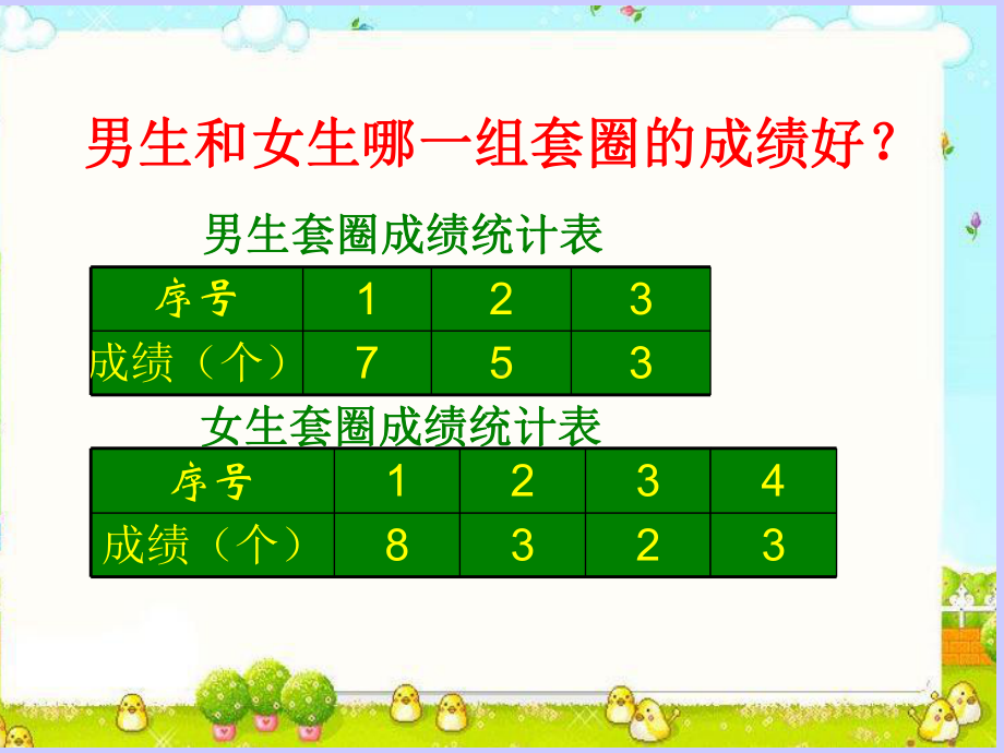 五年级上册数学课件-3.1 统计（平均数）▏沪教版 (共23张PPT).ppt_第3页