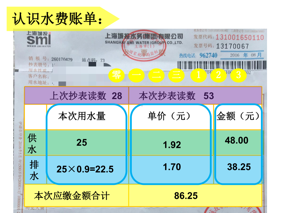 五年级上册数学课件-6.2小数的应用-水 、电、天然气的费用▏沪教版(共10张PPT).ppt_第3页