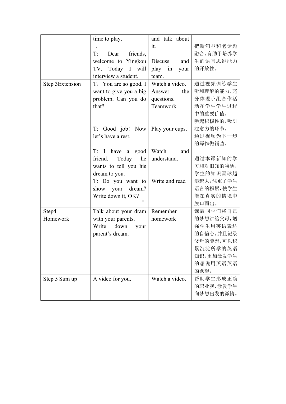 五年级上册英语教案－ Unit4 Where do you work？(Lesson20) ｜人教精通版.doc_第2页