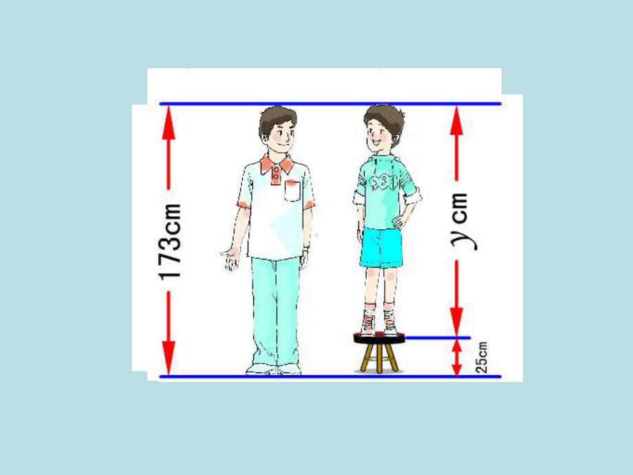 五年级上册数学课件-4.3 简易方程（方程）▏沪教版 (共12张PPT)(1).ppt_第3页