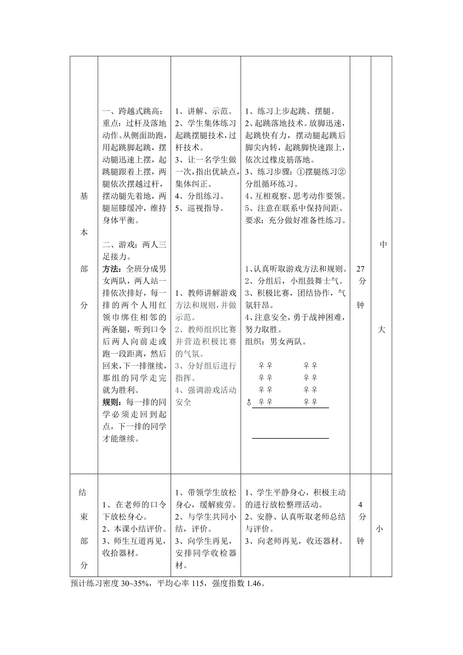 体育与健康人教3～4年级全一册跨越式跳高教案.doc_第2页