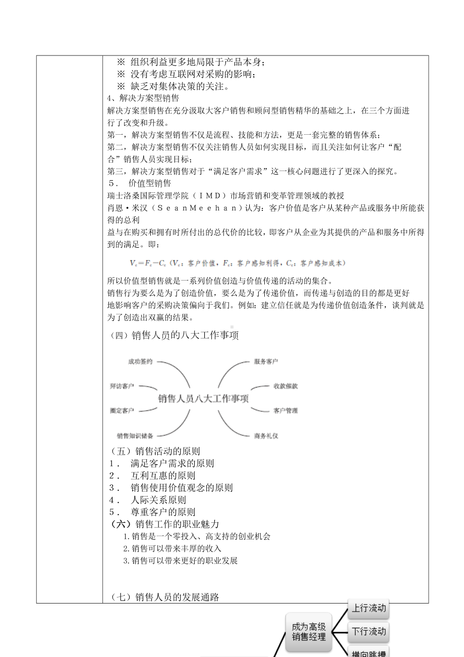 《销售技巧（第2版）》教案项目一 销售工作的认知.doc_第3页