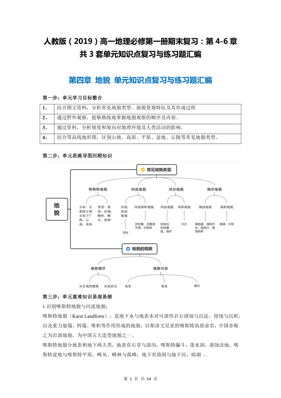 人教版（2019）高一地理必修第一册期末复习：第4-6章共3套单元知识点复习与练习题汇编（含答案解析）.docx_第1页