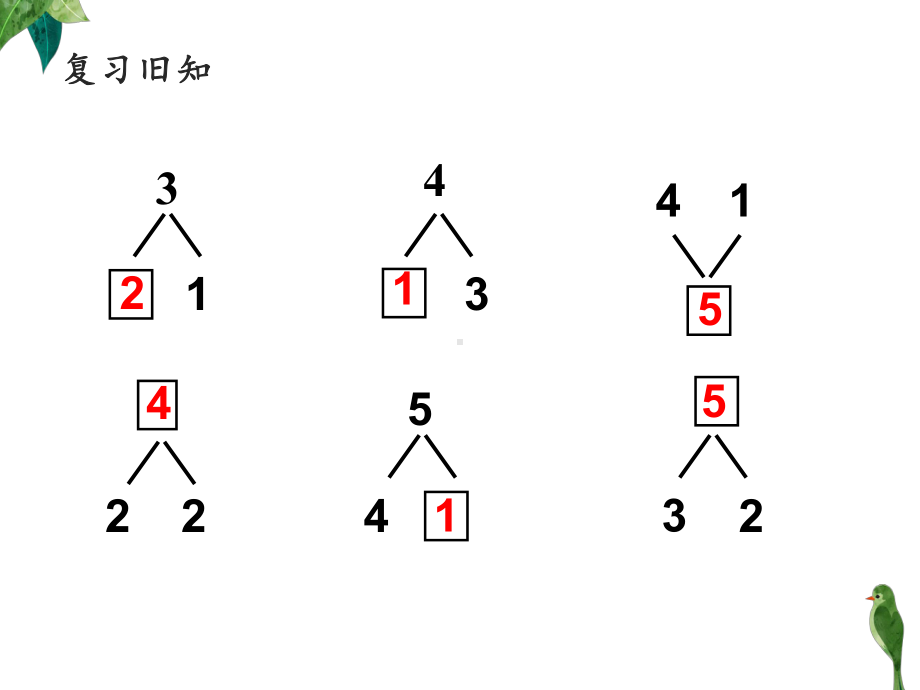 一年级数学上册教学课件-3.5加法3-人教版(共11张PPT).ppt_第2页