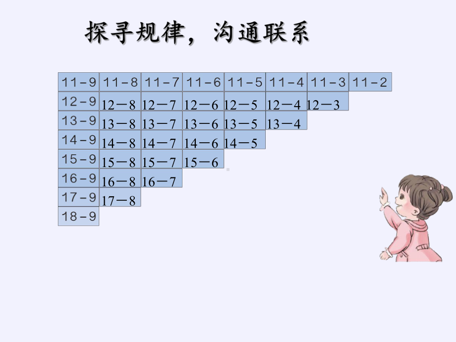 一年级数学下册教学课件-2.4 整理和复习（10）-人教版(共12张PPT).pptx_第2页