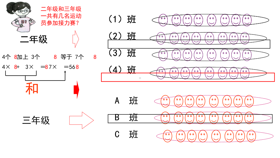 二年级上册数学课件 5个3加3个3等于8个3（４）沪教版(共12张PPT).ppt_第3页