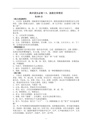 高中语文必修1-5、选修文学常识.doc