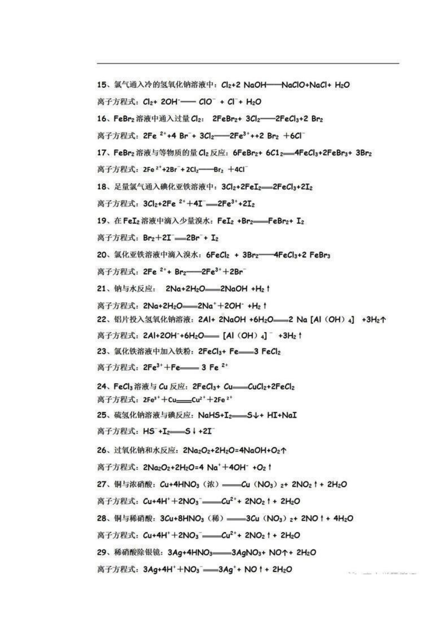 高中化学：离子化学方程式整理.docx_第2页