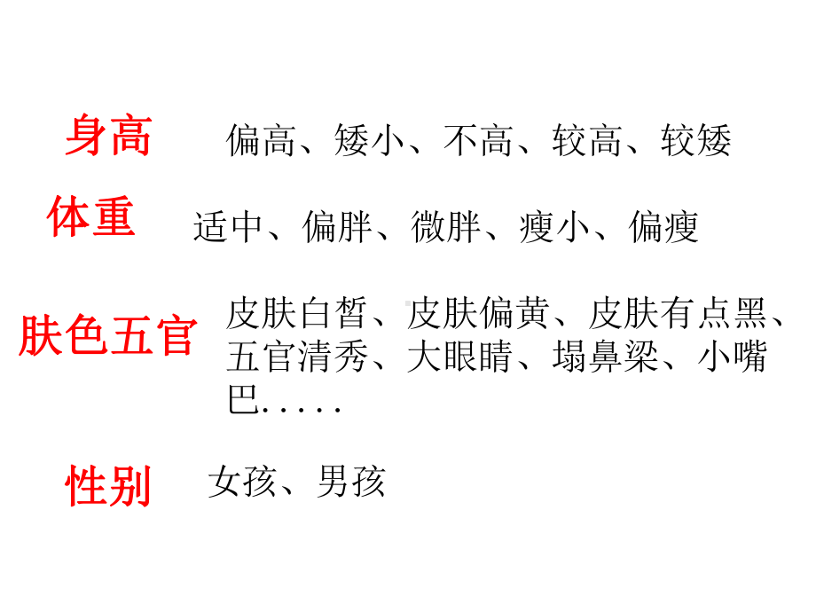 四年级上册心理健康教育课件-和自己做朋友 全国通用(共19张PPT).pptx_第2页