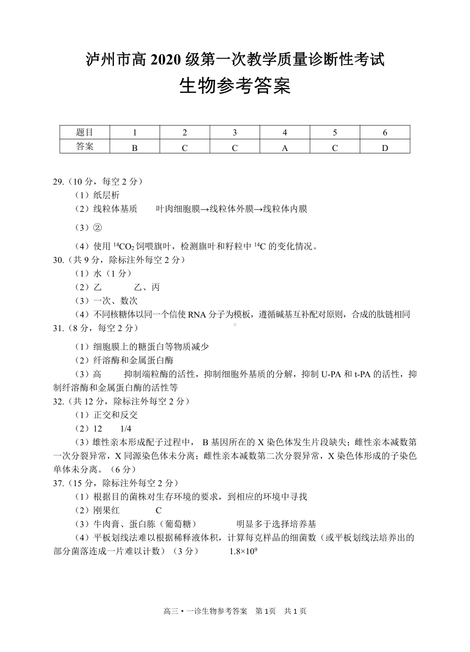 泸州市高2020级第一次教学质量诊断性考试生物答案.pdf_第1页