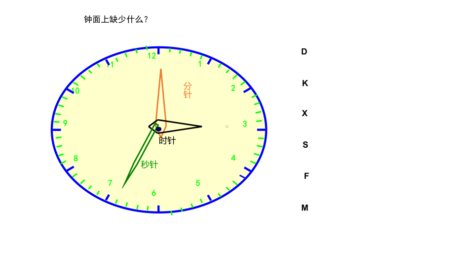 二年级上册数学课件- 认识时分沪教版(共25张PPT).ppt_第3页