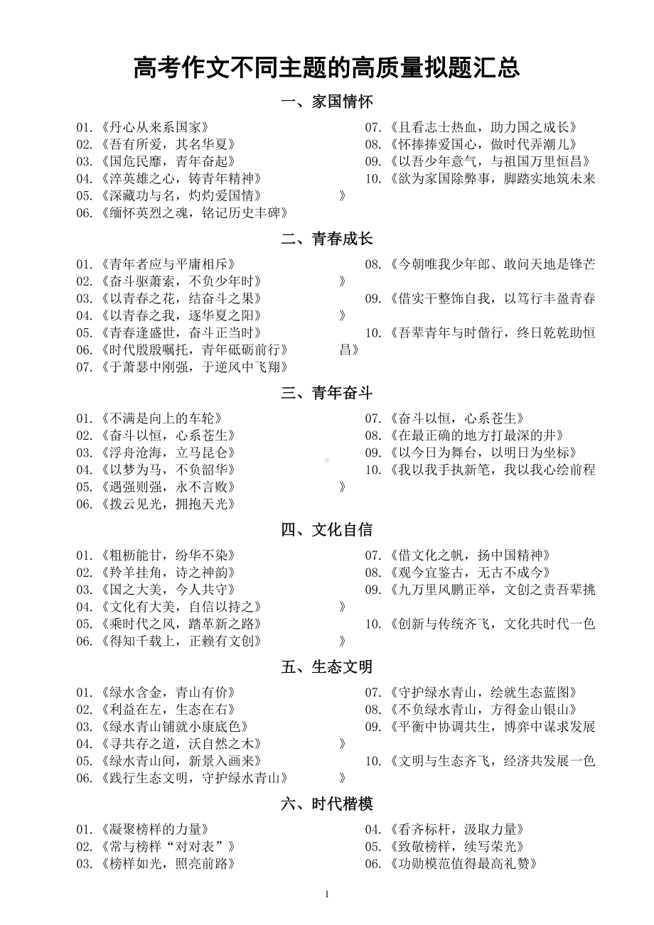 高中语文高考作文不同主题高质量拟题汇总（共18组含2022高考真题优秀标题）.doc_第1页