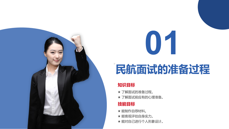 《民航服务礼仪》项目七 民航面试指导.pptx_第3页