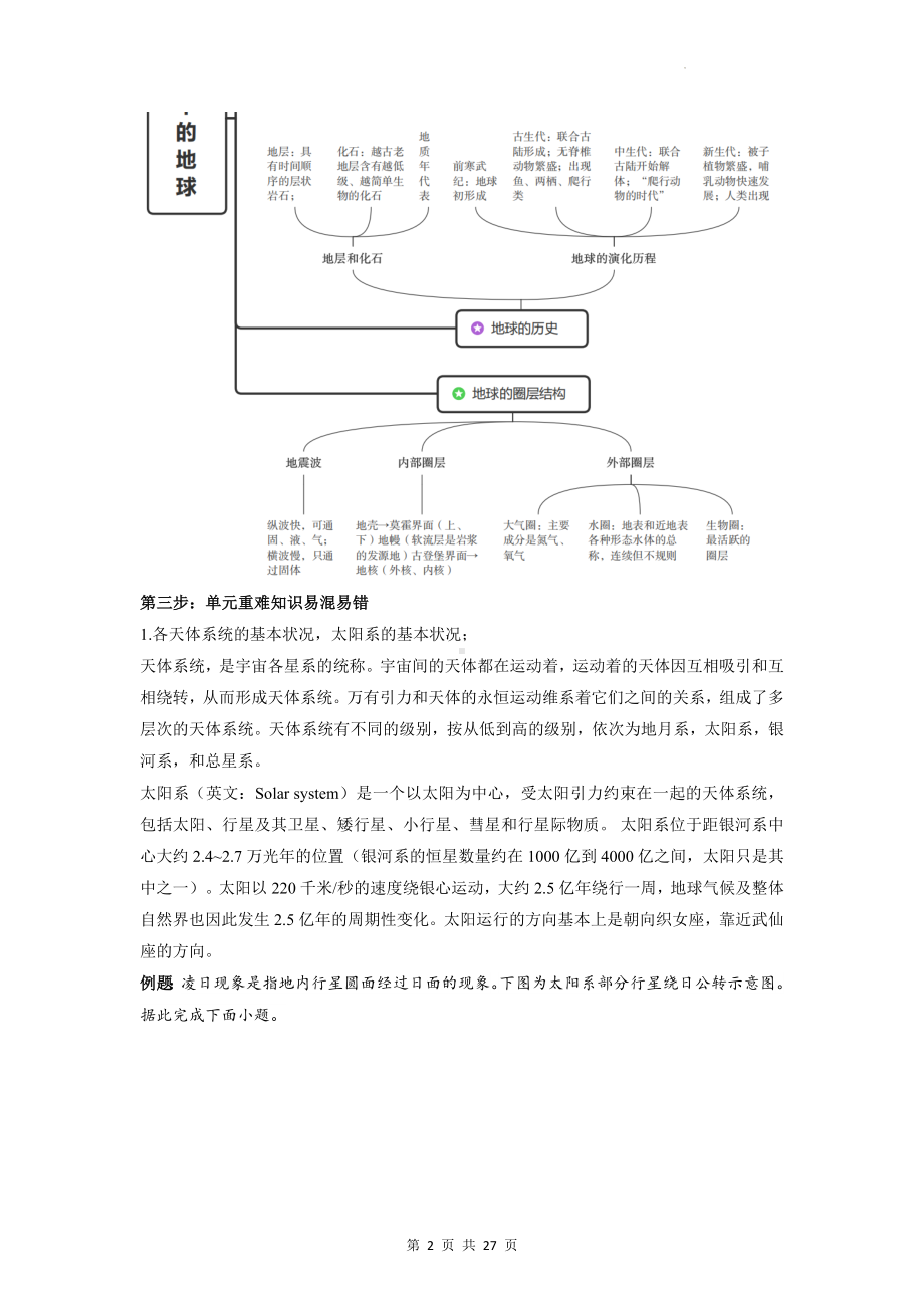 人教版（2019）高一地理必修第一册第一章 宇宙中的地球 单元知识点复习与练习题汇编（含答案解析）.docx_第2页