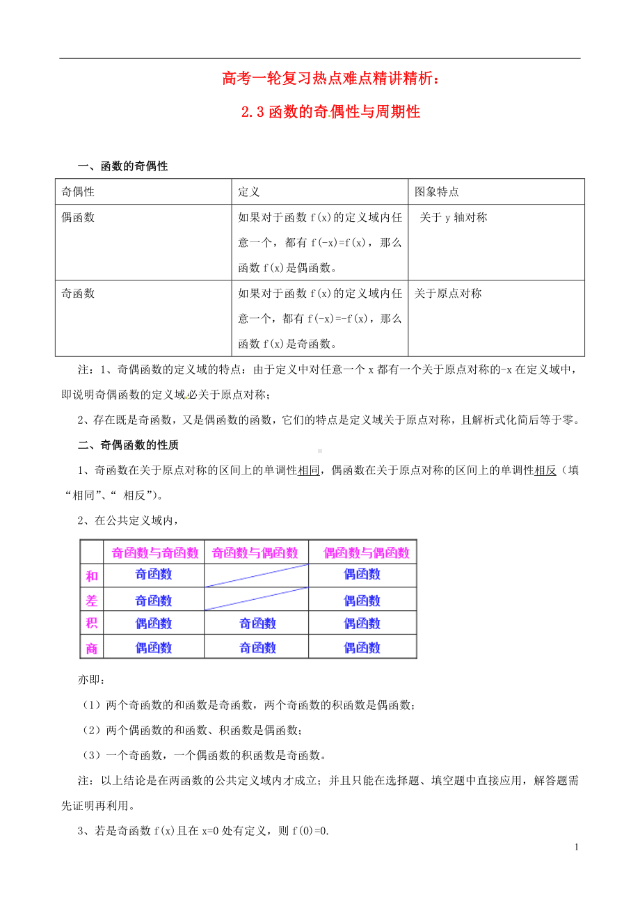 高考数学一轮复习 热点难点精讲精析 2.3函数的奇偶性与周期性.doc_第1页