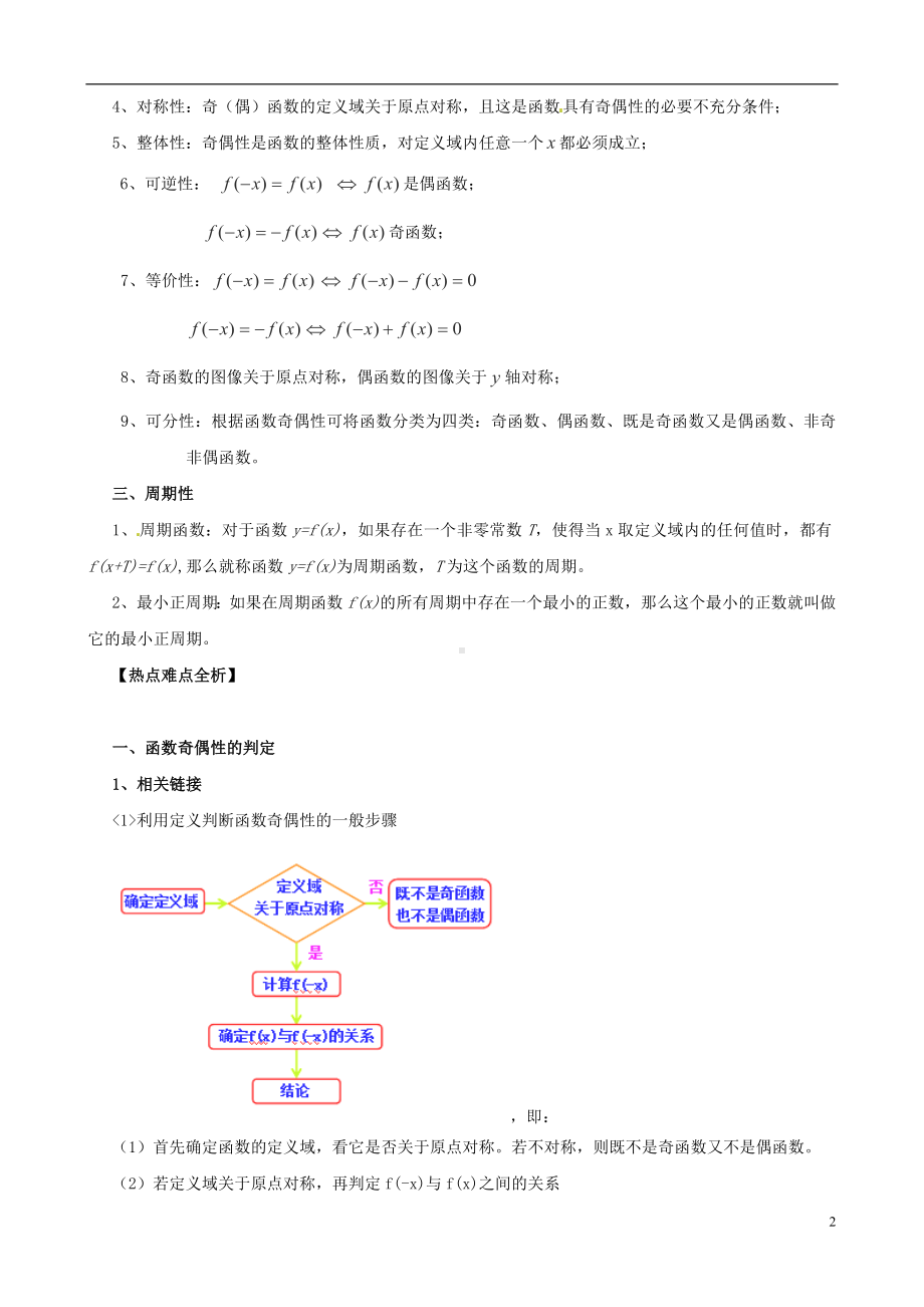 高考数学一轮复习 热点难点精讲精析 2.3函数的奇偶性与周期性.doc_第2页