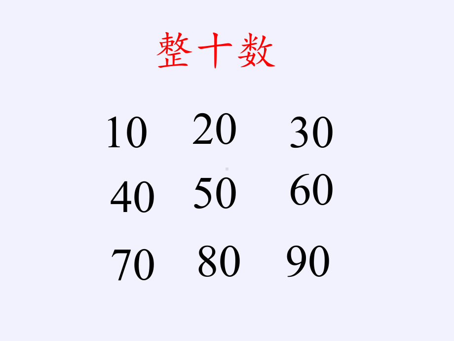 一年级数学下册教学课件-4.3 整十数加一位数及相应的减法（9）-人教版(共15张PPT).pptx_第2页