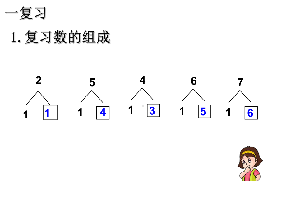 一年级数学上册教学课件-8.1 9加几26-人教版(共13张PPT).ppt_第2页