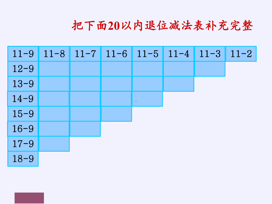 一年级数学下册教学课件-2.4 整理和复习（125）-人教版(共10张PPT).pptx_第3页