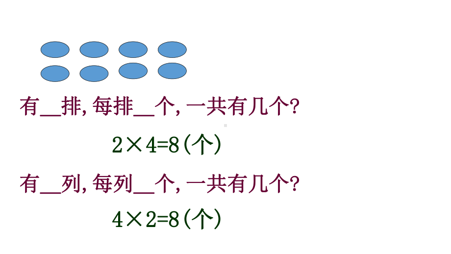 二年级上册数学课件乘法引入沪教版(共10张PPT).ppt_第3页