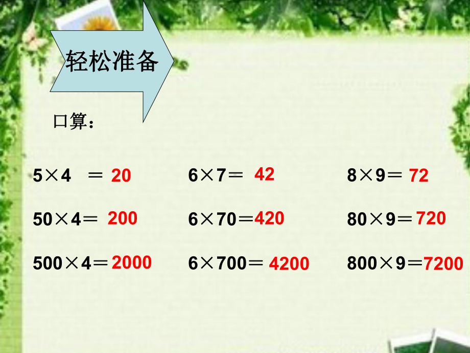 三年级上册数学课件－ 4.2需要多少钱 ｜北师大版(共21张PPT).ppt_第2页